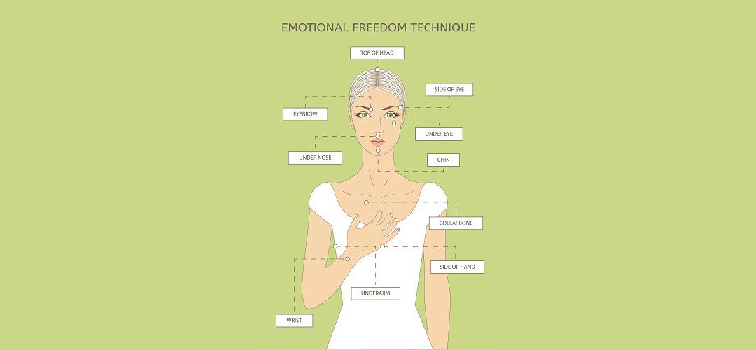 Have You Heard of Emotional Freedom Technique (EFT)?